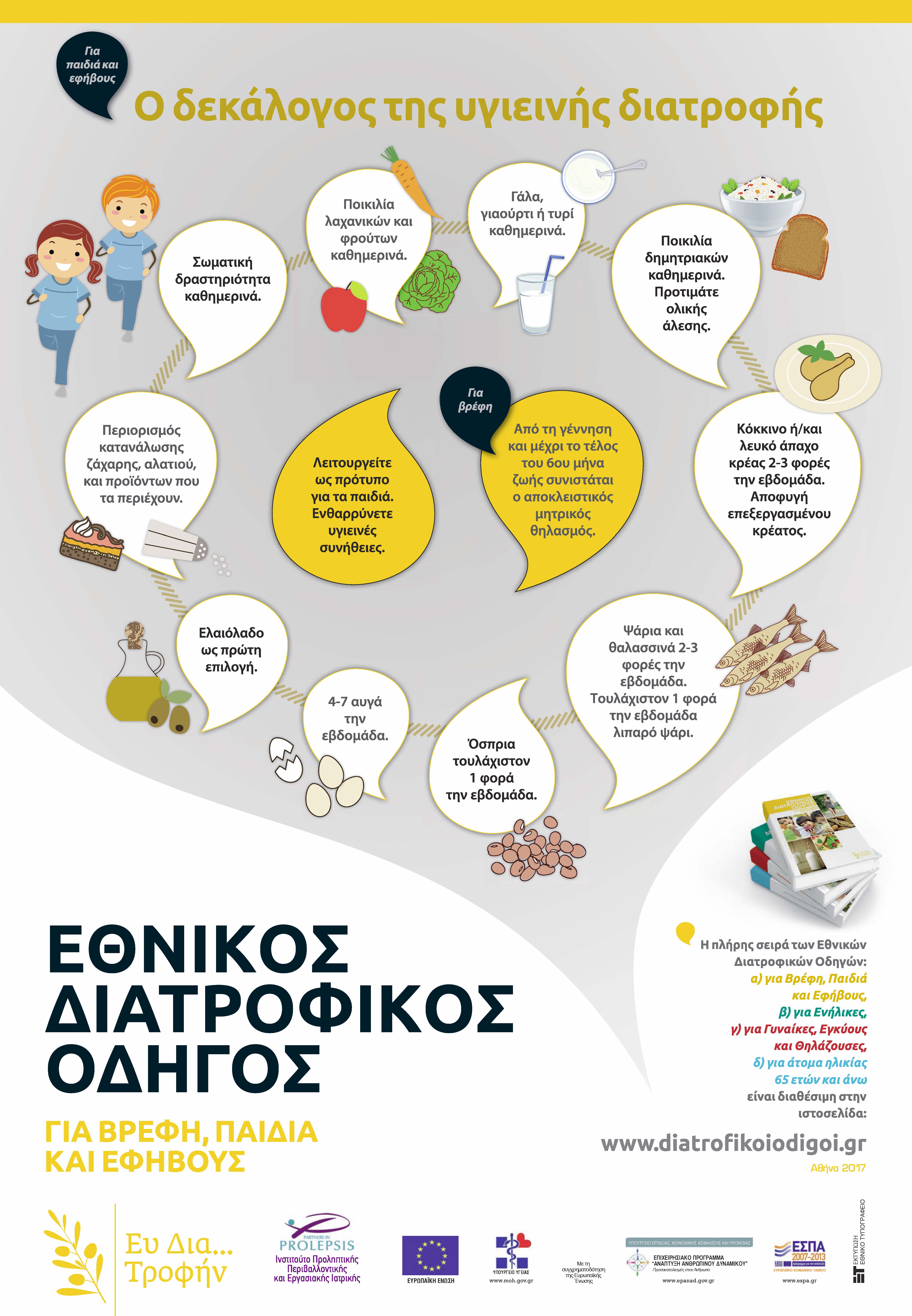 002DiatrofikosOdhgos